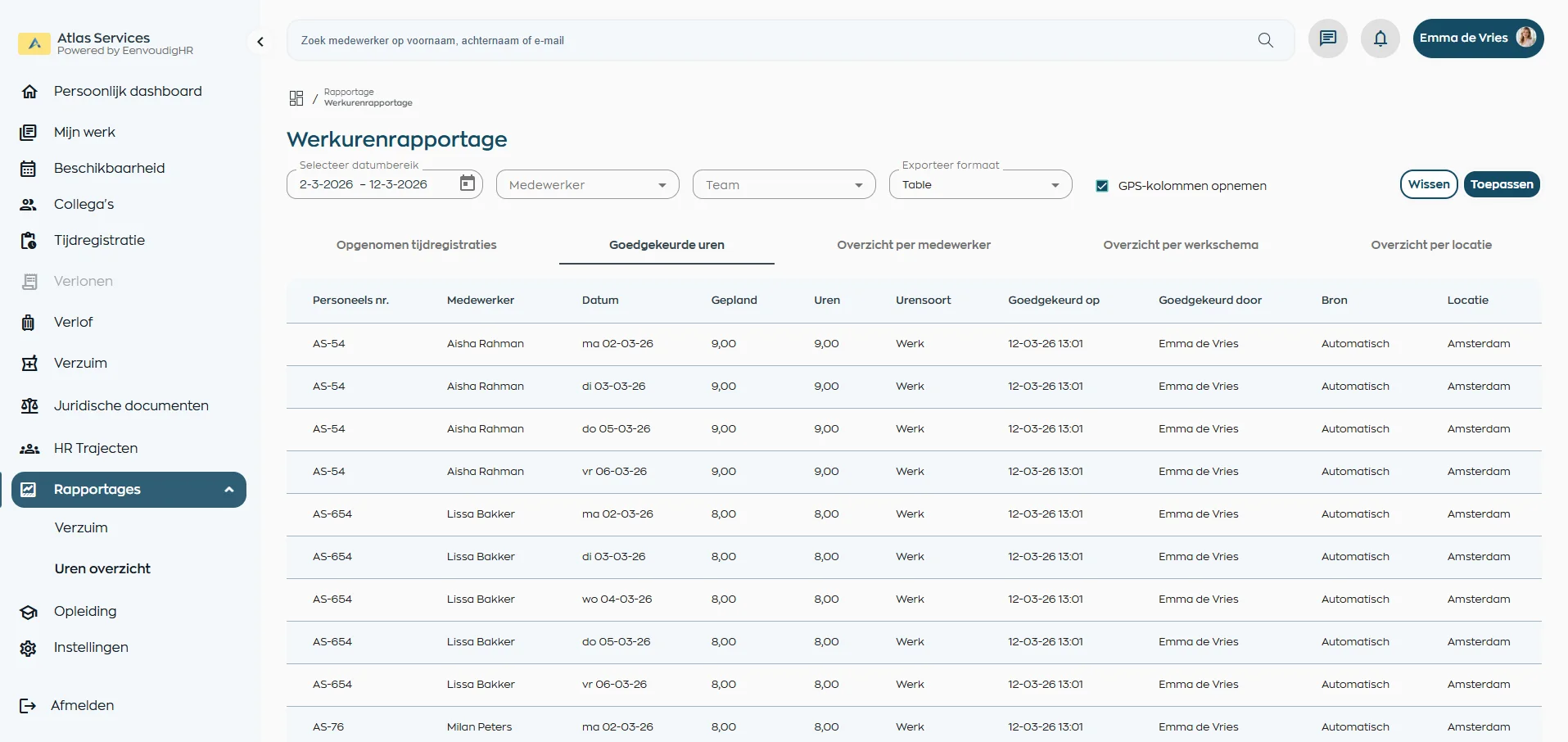 Rapportage van gewerkte uren