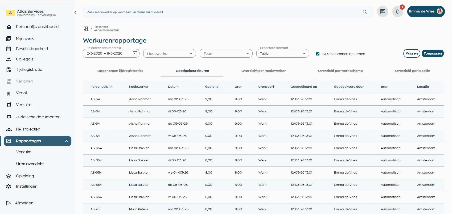 Rapportage van gewerkte uren